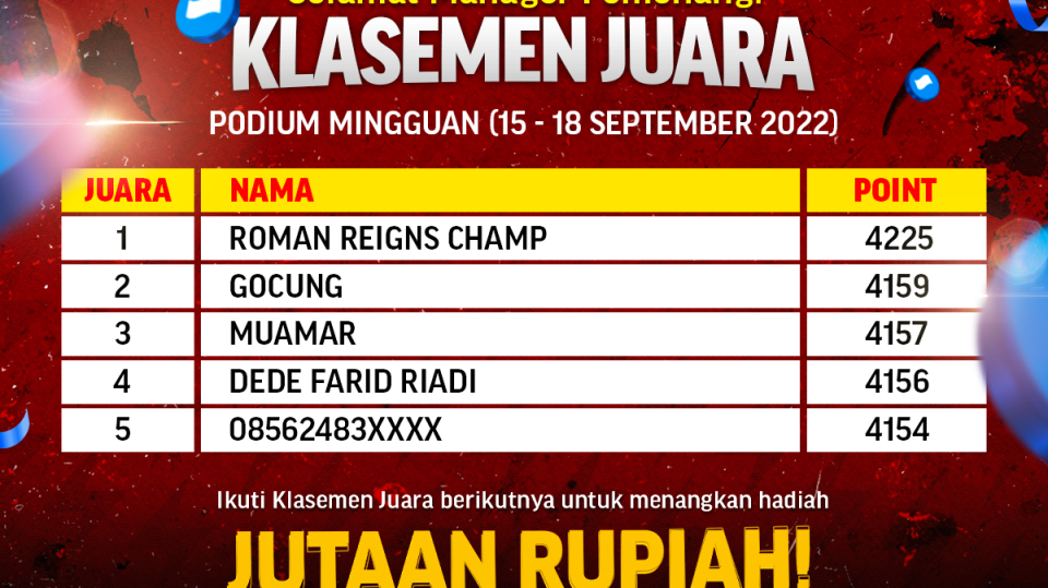 Top 5 Pemenang Klasemen Juara - Podium Mingguan (15 - 18 September 2022)
