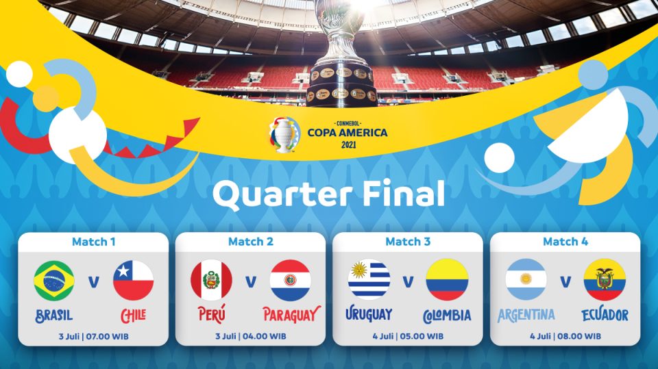 Jadwal Perempat Final Copa America 2021