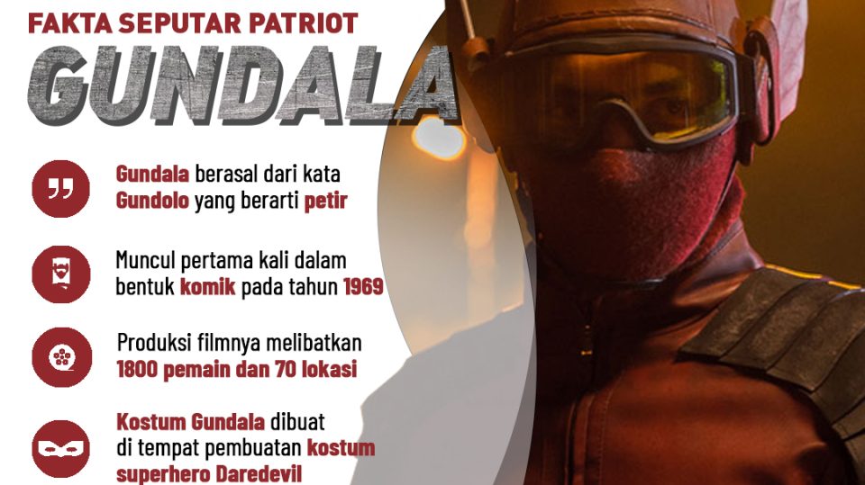 EP VIDIO GUNDALA FIX 3