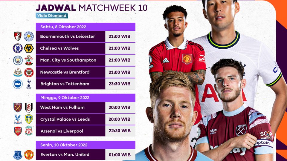 Jadwal Liga Inggris 2022/23 Pekan 10