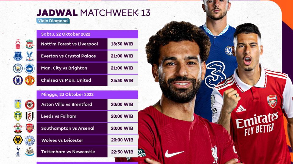Jadwal Lengkap Liga Inggris 2022/23 Pekan 13