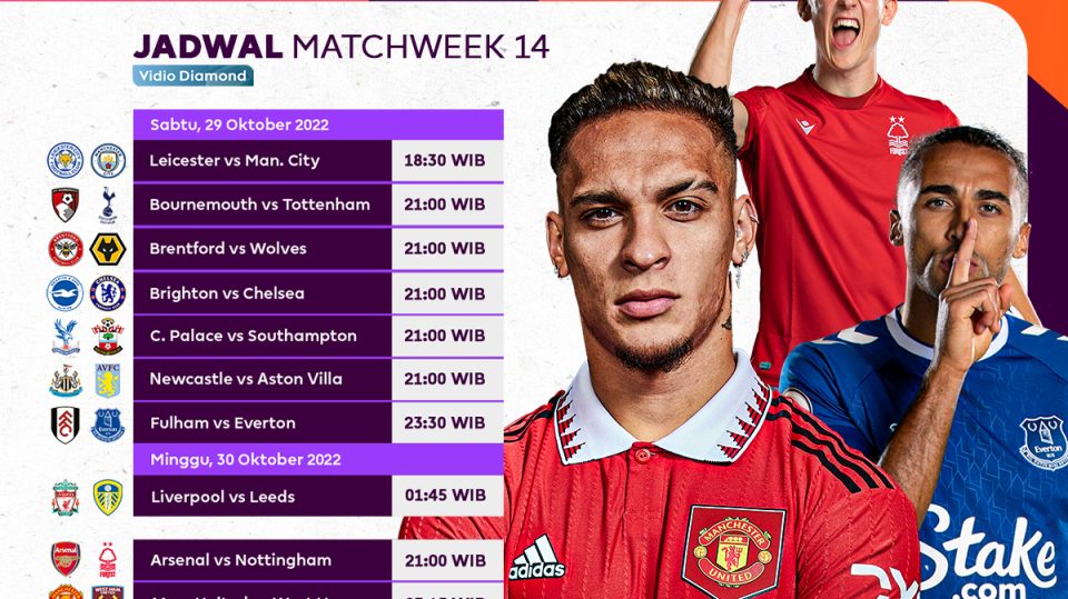 Jadwal Lengkap Premier League 2022/23 Pekan 14