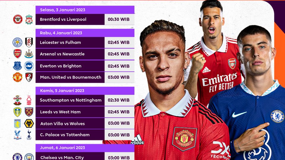 Liga Inggris 2022/2023 matchweek 19