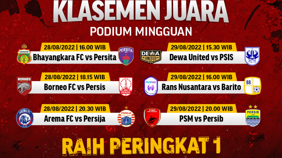 Podium Mingguan Hadir di Fantasy Team!