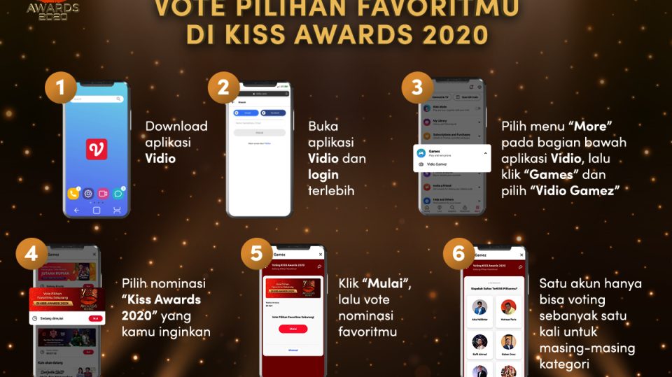 Cara Voting Kiss Awards 2020