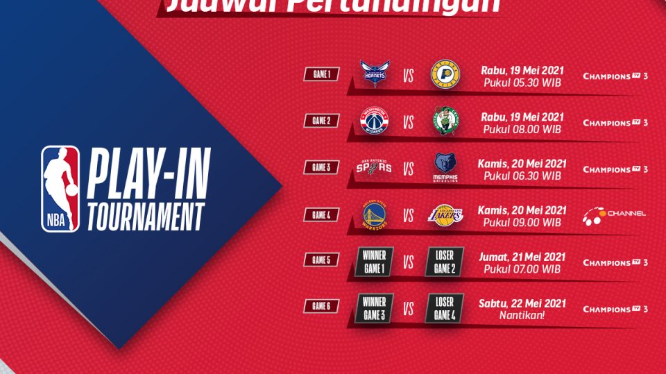 NBA 2021 Play-In_Blog