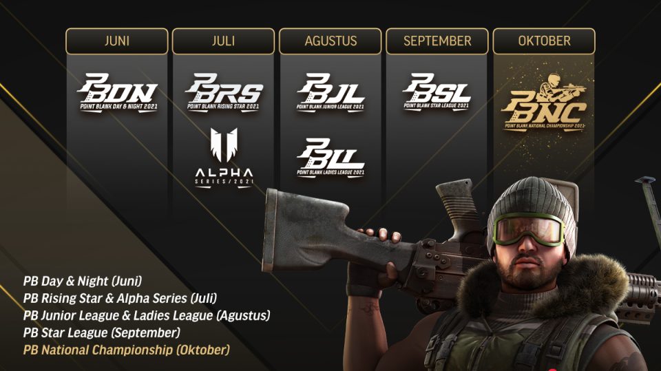 PBNC 2021 Timeline_Blog