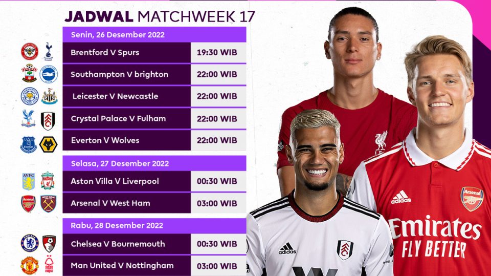 Premier League Pekan 17