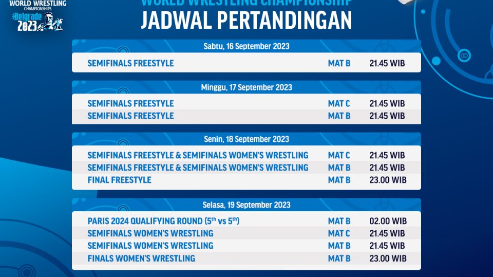 Streaming UWW World Championship