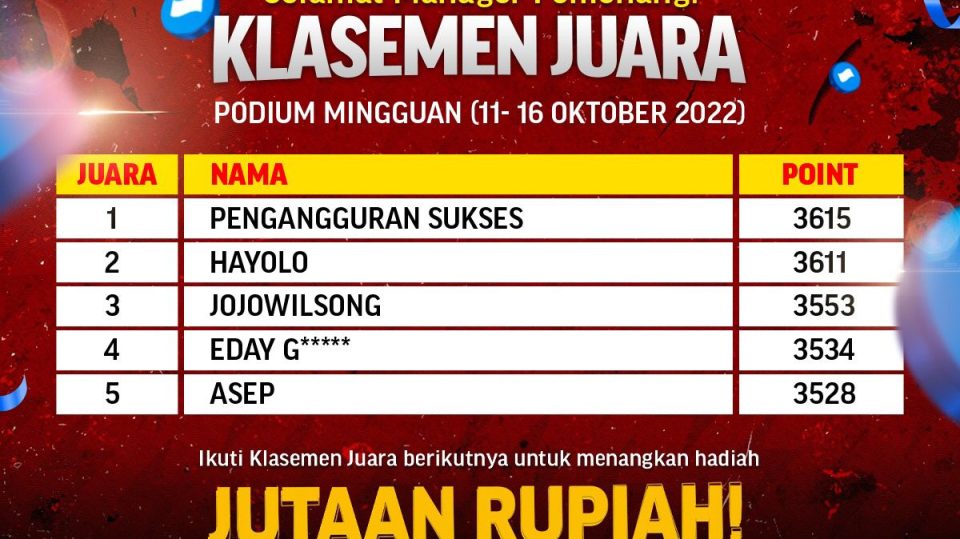 Top 5 Pemenang Klasemen Juara - Podium Mingguan (11 - 16 Oktober 2022)