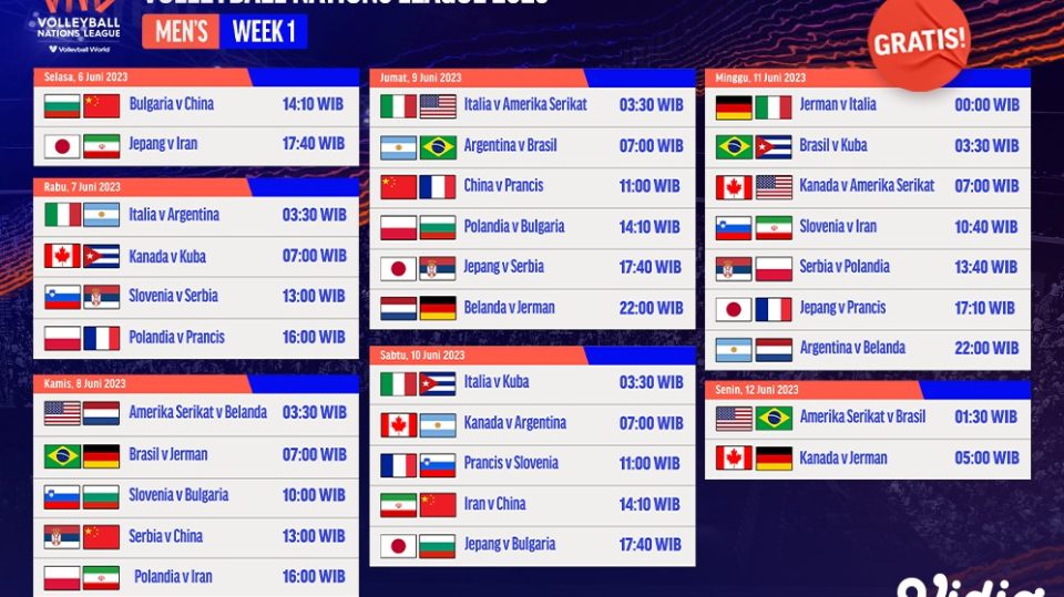 Jadwal VNL 2023 Men Week 1