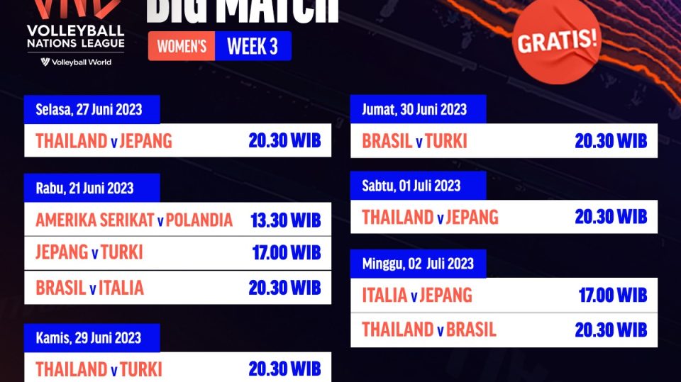 VNL 2023 Schedule Women's Week 3