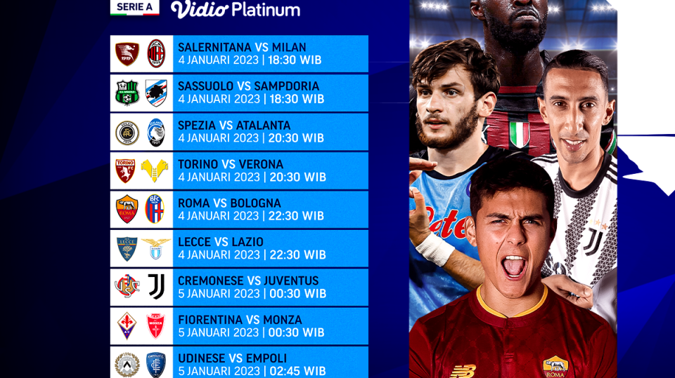 Liga Italia 2022/2023 Matchday 19