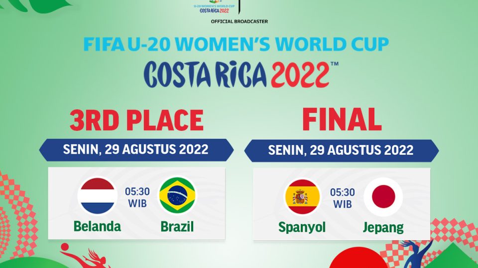 Jadwal Piala Dunia Wanita U-20 2022